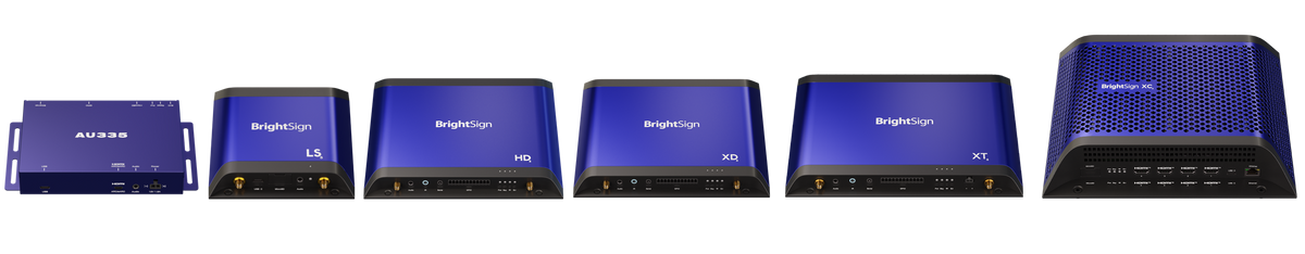 BrightSign PA-12V5A-MLX4 - Series Five AU325 replacement power supply